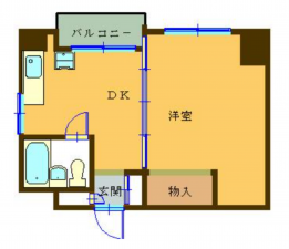 板橋区大和町、中古マンションの間取り画像です