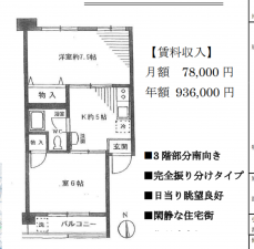 板橋区南常盤台、中古マンションの間取り画像です