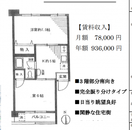 板橋区南常盤台、中古マンションの間取り画像です