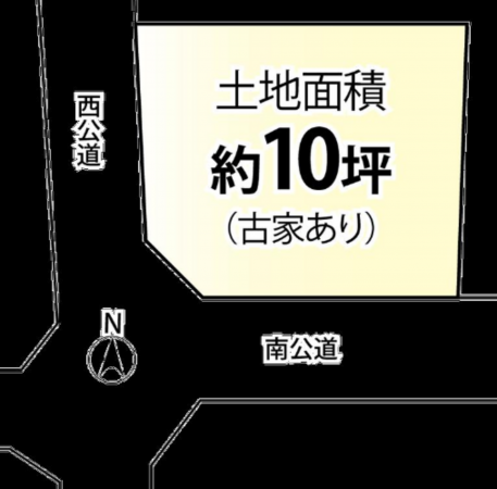 板橋区赤塚、土地の間取り画像です