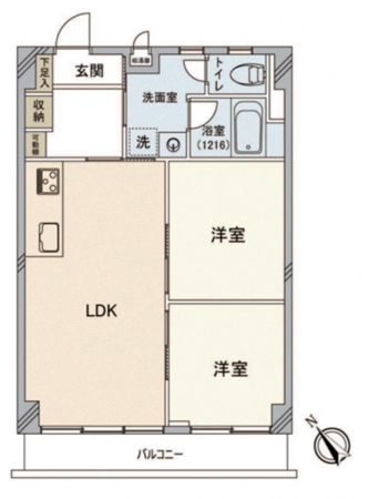 板橋区常盤台、中古マンションの間取り画像です