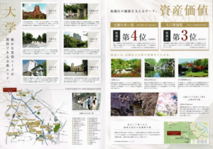 板橋区氷川町、中古マンションのその他画像です