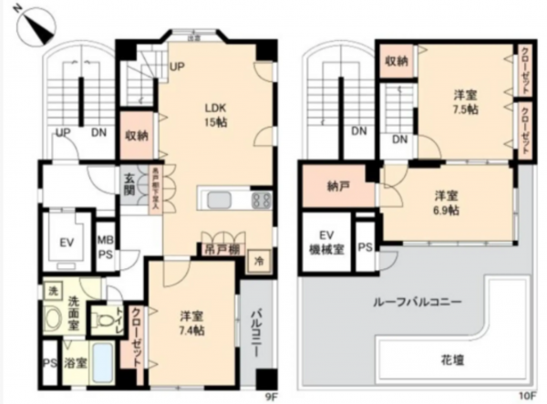板橋区板橋、中古マンションの間取り画像です