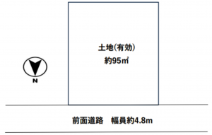 枚方市野村元町、土地の間取り画像です