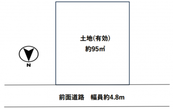 枚方市野村元町、土地の間取り画像です