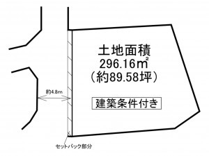 交野市私市、土地の間取り画像です