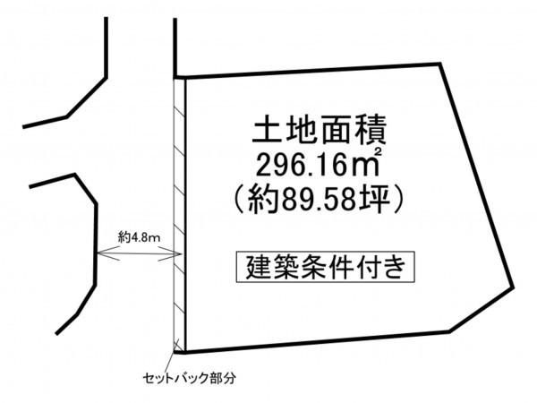 交野市私市、土地の間取り画像です