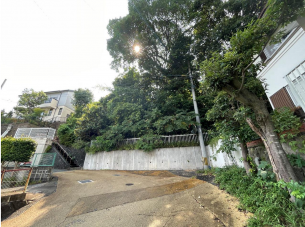 福岡市中央区輝国、土地の周辺画像画像です