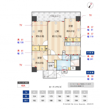 福岡市中央区今川、中古マンションの間取り画像です