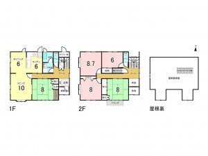 秋田市添川、中古一戸建ての間取り画像です