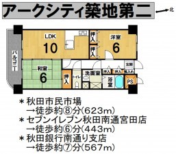 秋田市南通築地、マンションの間取り画像です