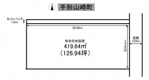 秋田市手形山崎町、土地の間取り画像です