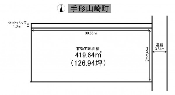秋田市手形山崎町、土地の間取り画像です