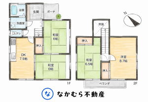 大網白里市大網、中古一戸建ての間取り画像です