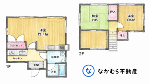 茂原市清水、中古一戸建ての間取り画像です