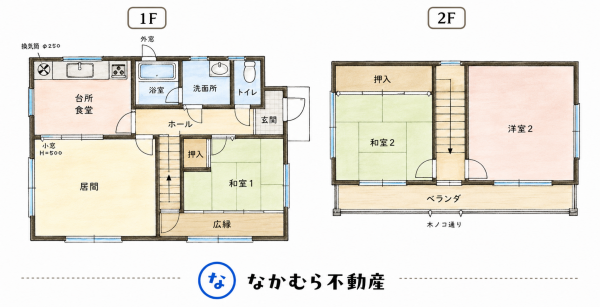大網白里市柳橋、中古一戸建ての間取り画像です
