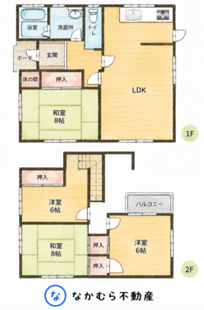 茂原市千町、中古一戸建ての間取り画像です