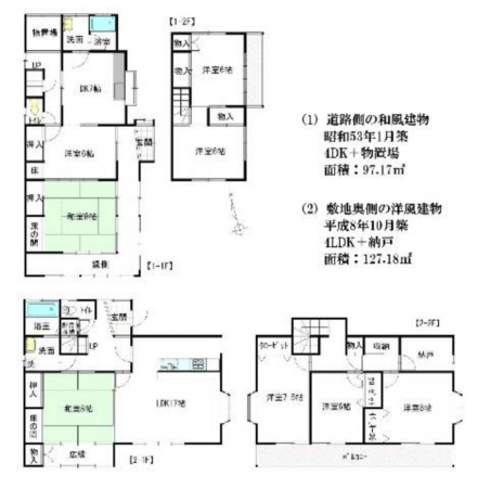 大網白里市大網、収益物件/アパートの間取り画像です
