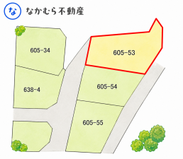 茂原市千町、土地の間取り画像です