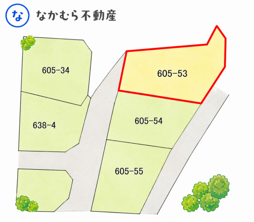 茂原市千町、土地の間取り画像です