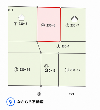 大網白里市南今泉、土地の間取り画像です