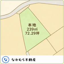 茂原市下太田、土地の間取り画像です