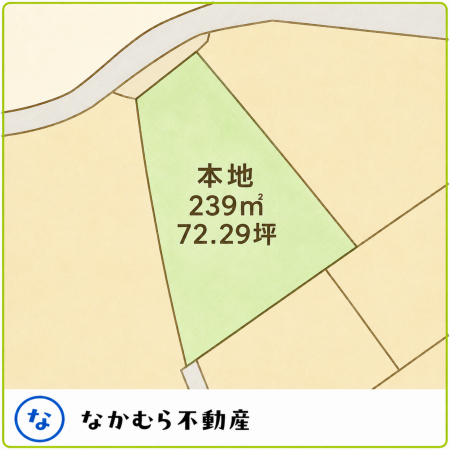 茂原市下太田、土地の間取り画像です