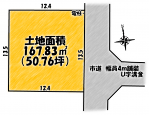 茂原市新小轡、土地の間取り画像です