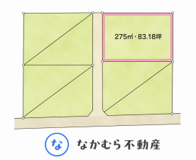 茂原市大芝、土地の間取り画像です