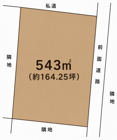 大網白里市南横川、土地の間取り画像です