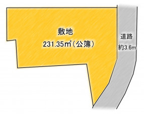 大網白里市大竹、土地の間取り画像です