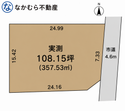 大網白里市上貝塚、土地の間取り画像です