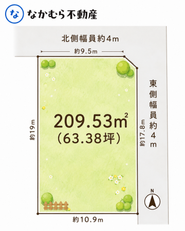 茂原市東郷、土地の間取り画像です