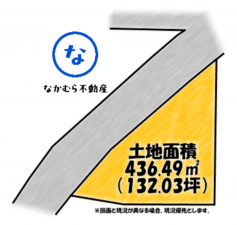 茂原市上林、土地の間取り画像です