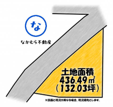 茂原市上林、土地の間取り画像です