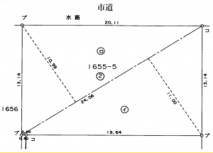 茂原市上永吉、土地の間取り画像です