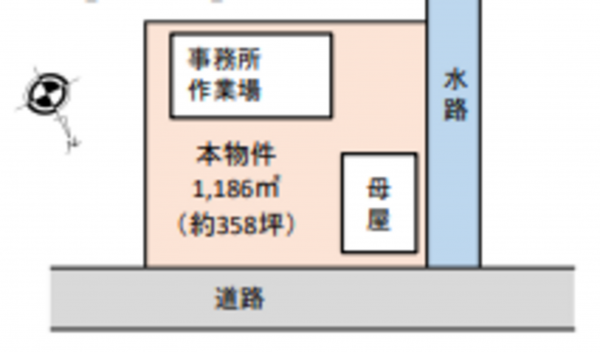 大網白里市四天木、土地の間取り画像です