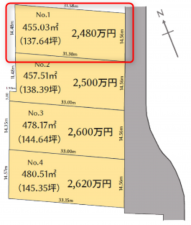 山武郡九十九里町小関、土地の間取り画像です