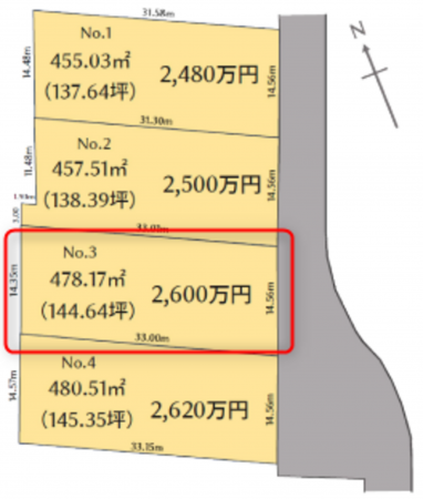 山武郡九十九里町小関、土地の間取り画像です