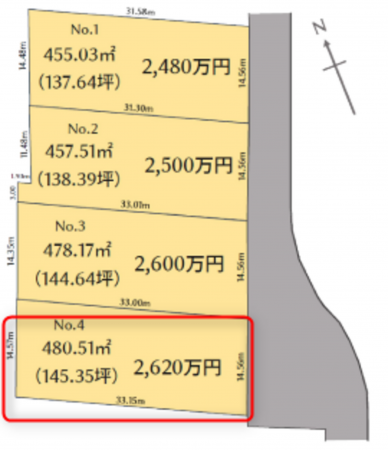 山武郡九十九里町小関、土地の間取り画像です