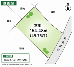 大網白里市永田、土地の間取り画像です