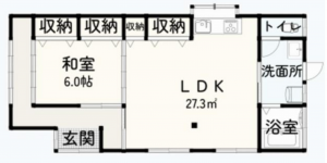 大網白里市細草、中古一戸建ての間取り画像です