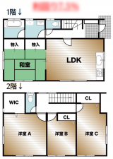 大網白里市池田、中古一戸建ての間取り画像です