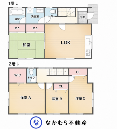 大網白里市池田、中古一戸建ての間取り画像です