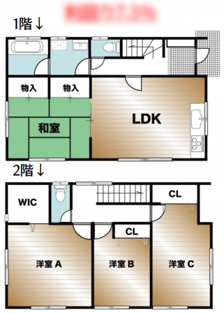 大網白里市池田、中古一戸建ての間取り画像です
