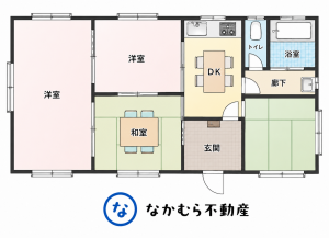 大網白里市南今泉、中古一戸建ての間取り画像です