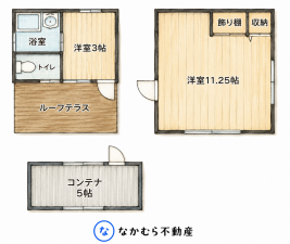 大網白里市細草、中古一戸建ての間取り画像です