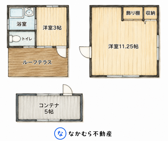 大網白里市細草、中古一戸建ての間取り画像です