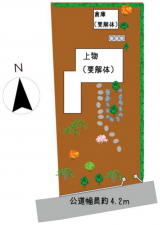 茂原市東郷、土地の間取り画像です