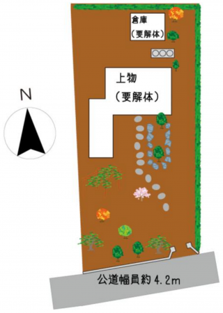 茂原市東郷、土地の間取り画像です